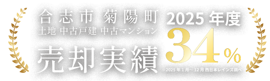 ※ 合志市 菊陽 町 売却実績 土地 中古戸 中古マンション