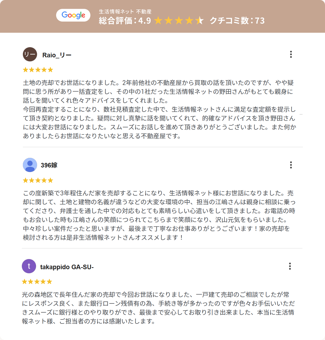 Google    口コミをご覧ください！