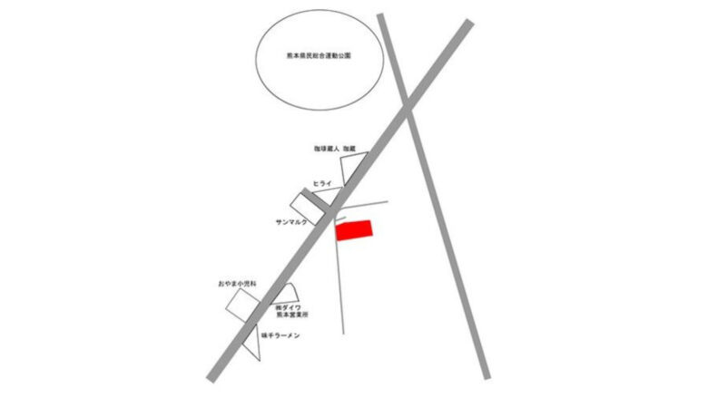 小山7丁目 貸土地