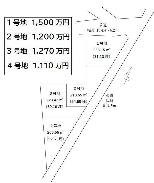 【成約済】合志市須屋 ４区画分譲地