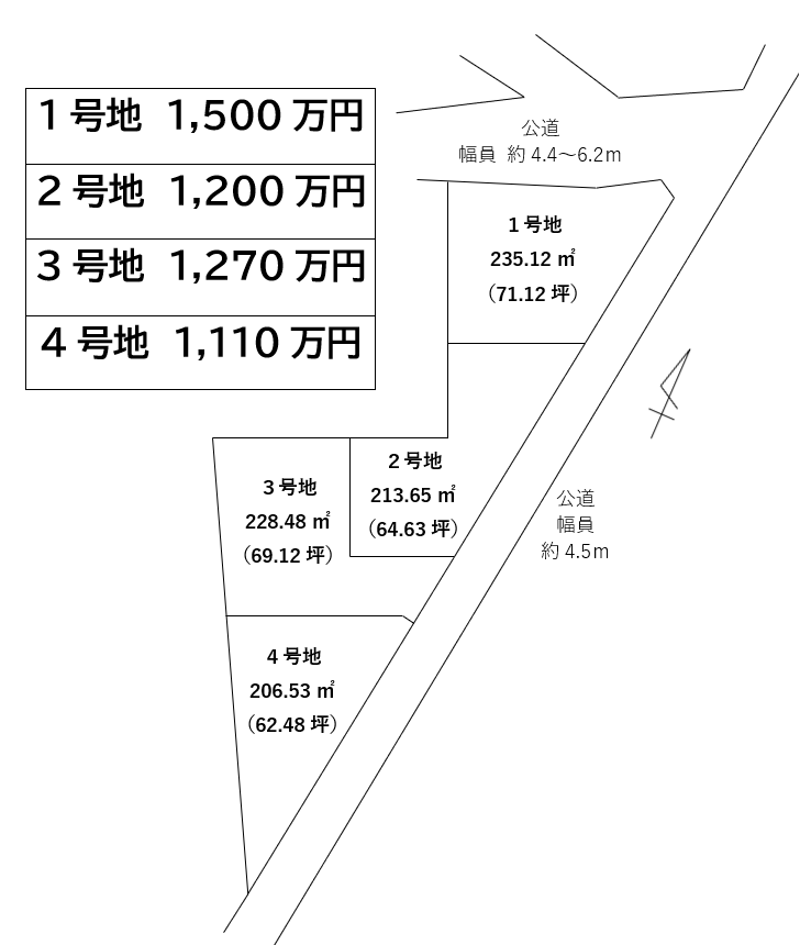 【成約済】合志市須屋 ４区画分譲地