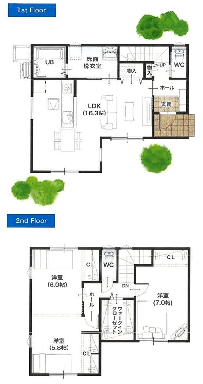 菊陽町 大字原水（三里木駅） 2階建 ３ＳＬＤＫ