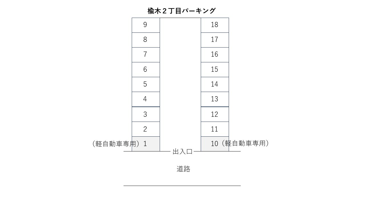 楡木2丁目パーキング